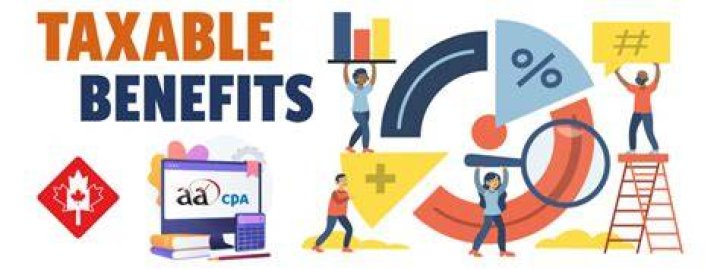 Are Aflac benefits taxable income?