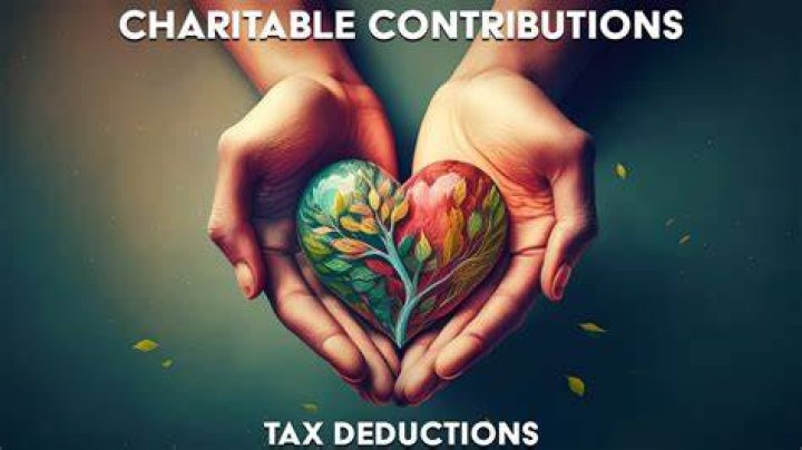 Are charitable contributions deductible in Indiana?