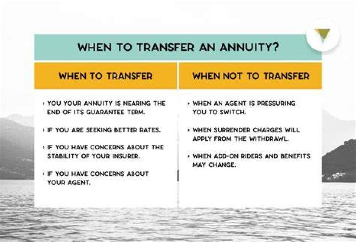 Can annuities be transferred?