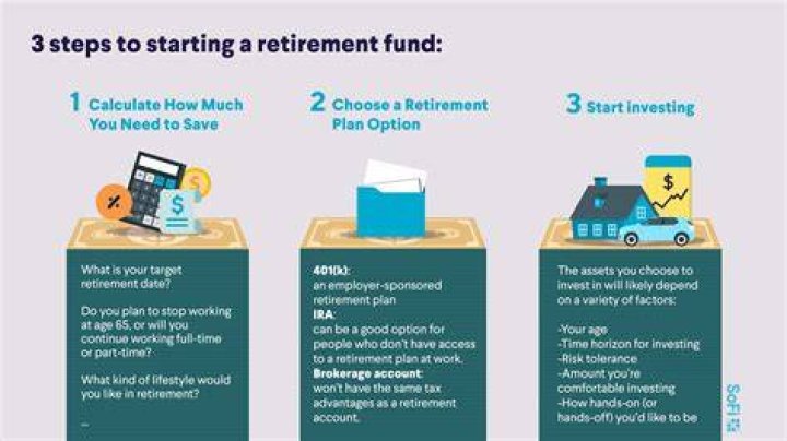 Can you use your pension to start a business?