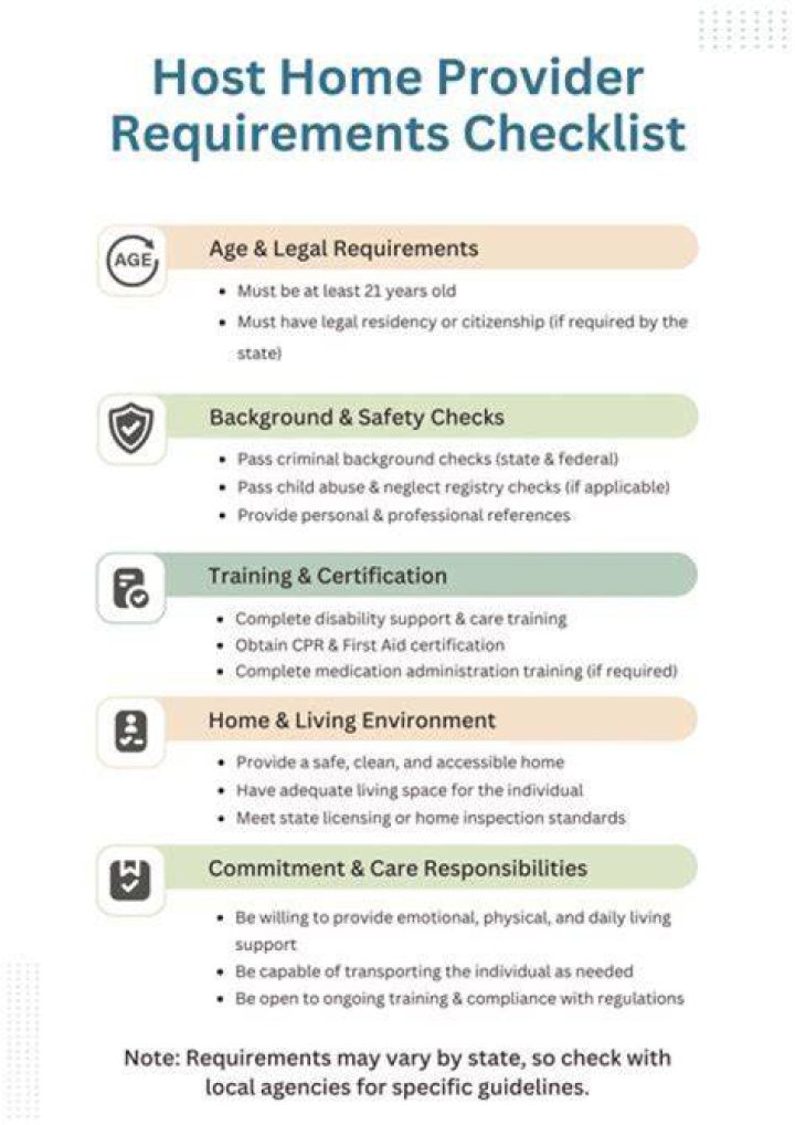 How do I become an IHS provider?