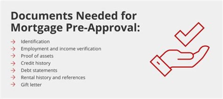 How do I know if my mortgage loan was approved?