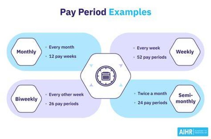 In what pay period do you get paid 26 times a year?