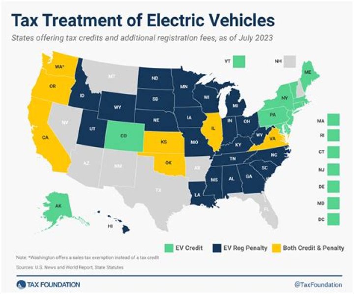 Is the EV tax credit coming back?