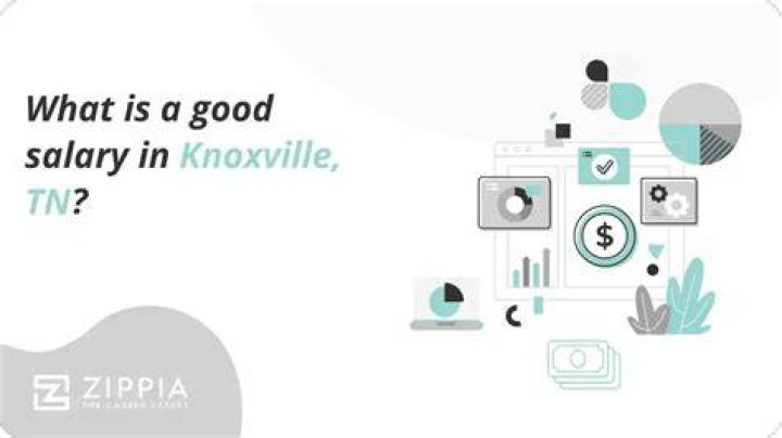 What is a good salary for Knoxville TN?
